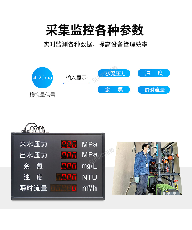 模擬量數(shù)據(jù)采集看板采集參數(shù) 模擬量數(shù)據(jù)采集看板采集參數(shù)