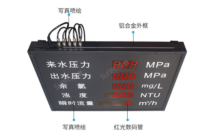 模擬量數(shù)據(jù)采集看板產(chǎn)品實拍 模擬量數(shù)據(jù)采集看板產(chǎn)品實拍