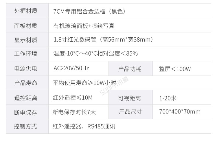 環境數據采集屏產品參數 環境數據采集屏產品參數