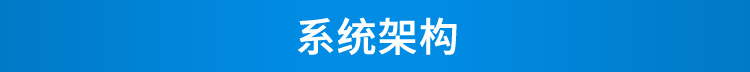 環境數據采集屏系統架構 環境數據采集屏系統架構