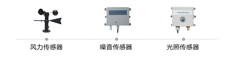 環境數據采集屏傳感器介紹 環境數據采集屏傳感器介紹