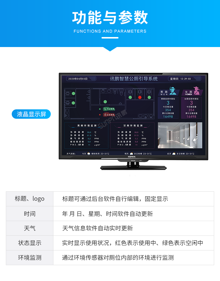 智慧公廁產品實拍 智慧公廁產品實拍
