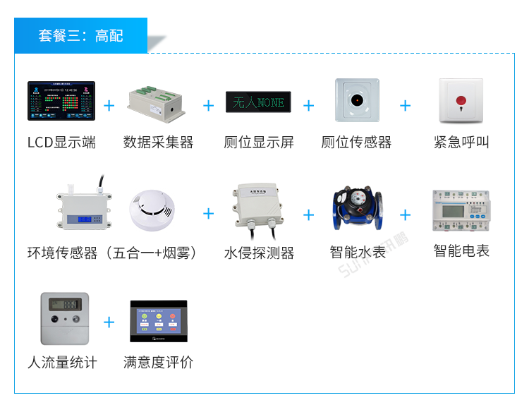智慧公廁系統套餐 智慧公廁系統套餐