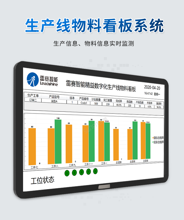 設備管理系統