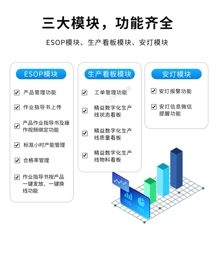 設備管理系統功能展示