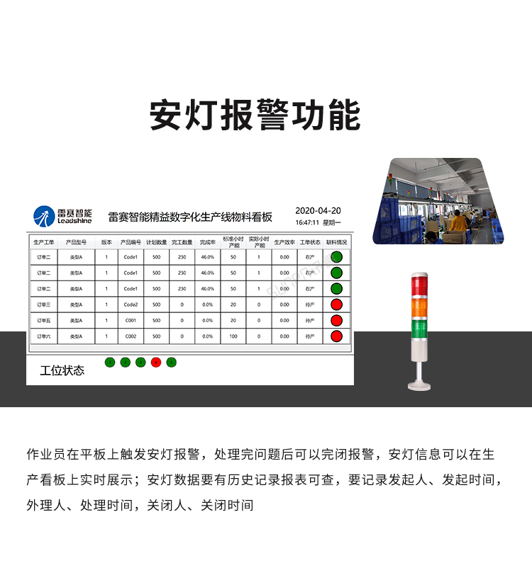 設備管理系統-安燈報警功能