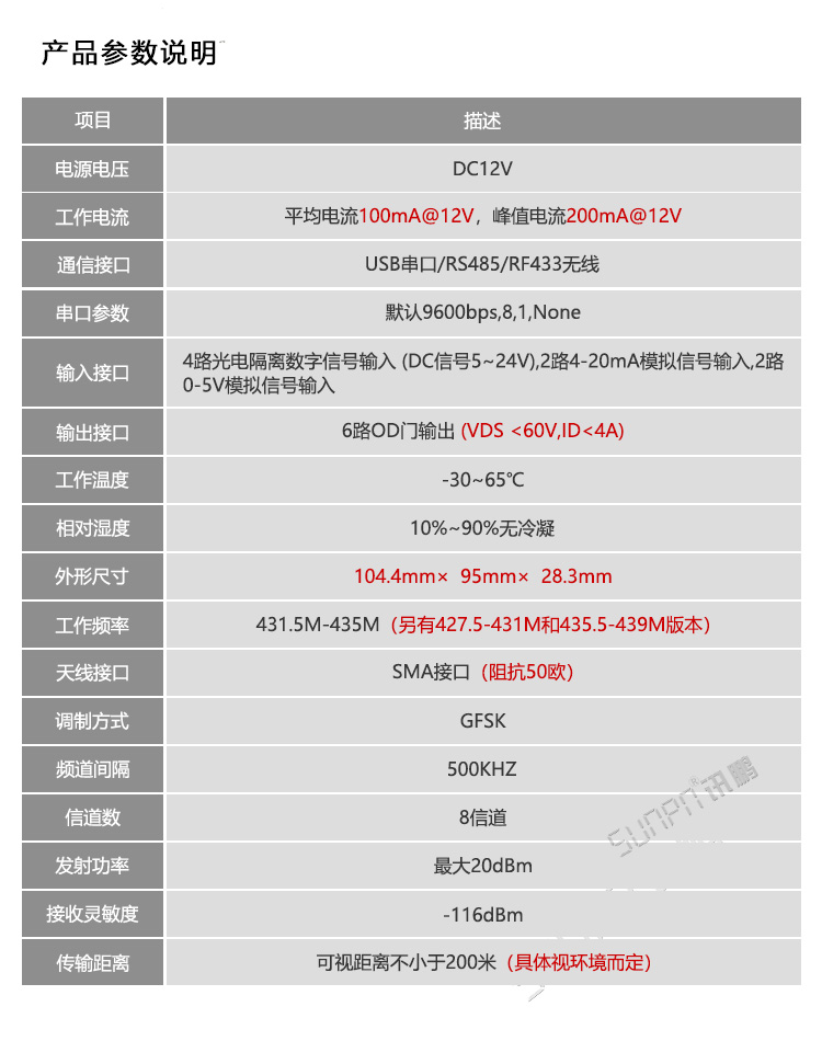 安燈系統(tǒng)解決方案-USB數(shù)據(jù)采集器參數(shù) 安燈系統(tǒng)解決方案-USB數(shù)據(jù)采集器參數(shù)
