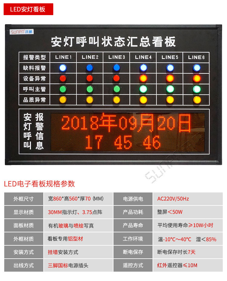 安燈系統(tǒng)解決方案-LED安燈看板方案 安燈系統(tǒng)解決方案-LED安燈看板方案