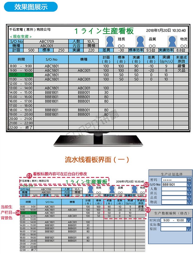 生產管理系統-效果圖展示 生產管理系統-效果圖展示