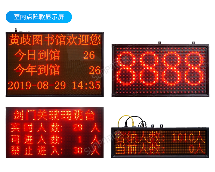 客流統計器案例參考 客流統計器案例參考
