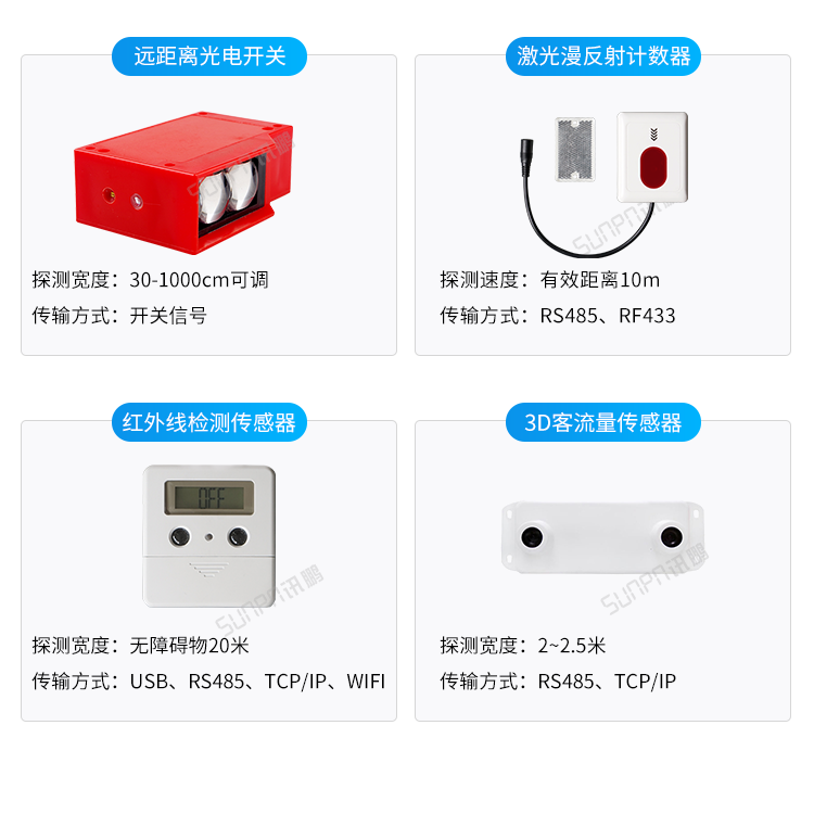 客流量計數(shù)屏傳感器類型介紹 客流量計數(shù)屏傳感器類型介紹