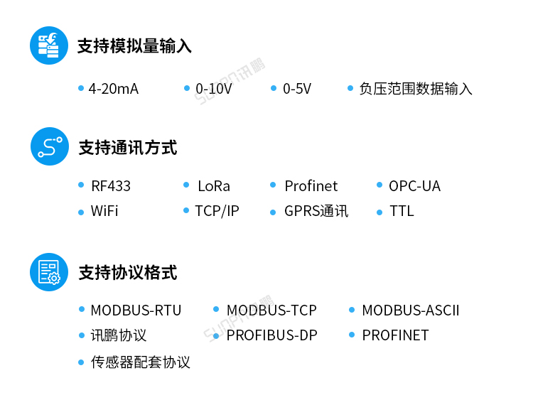 模擬量通訊屏定制指導