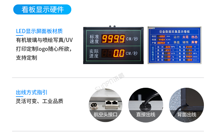 模擬量通訊屏定制指導