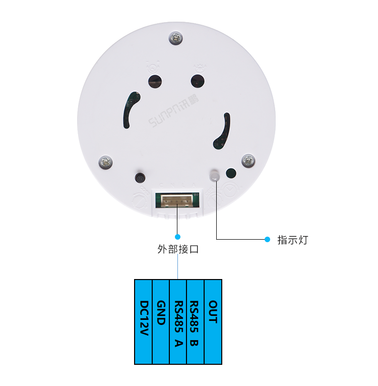 激光雷達(dá)人體感應(yīng)器產(chǎn)品細(xì)節(jié) 激光雷達(dá)人體感應(yīng)器產(chǎn)品細(xì)節(jié)