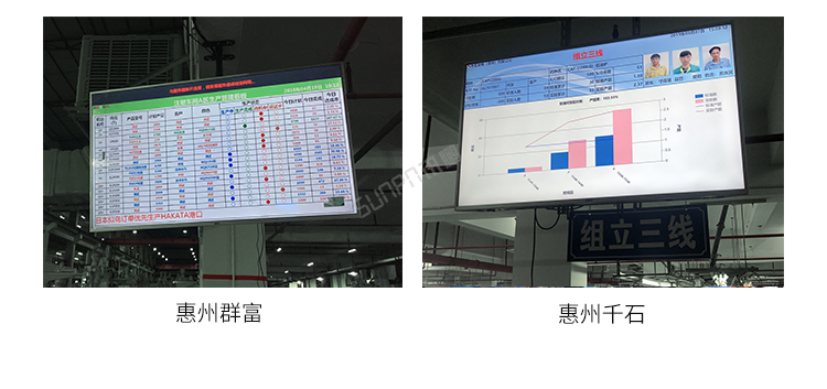 生產進度管理系統-現場案例 生產進度管理系統-現場案例