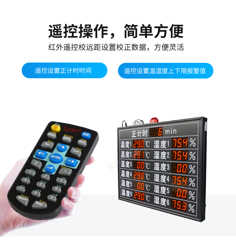 訊鵬溫濕度電子看板-操作簡單 訊鵬溫濕度電子看板-操作簡單