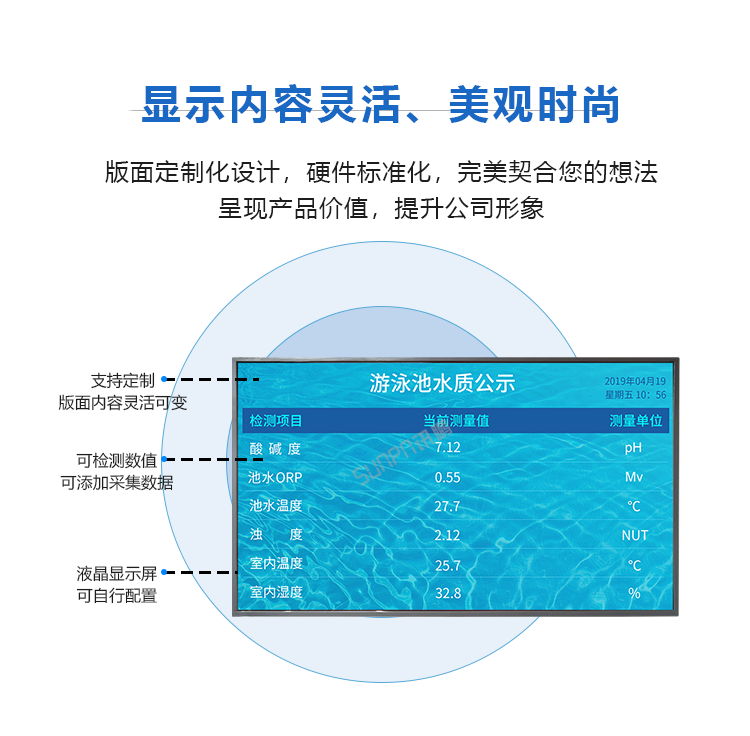 訊鵬水質(zhì)監(jiān)測顯示系統(tǒng)-靈活美觀 訊鵬水質(zhì)監(jiān)測顯示系統(tǒng)-靈活美觀