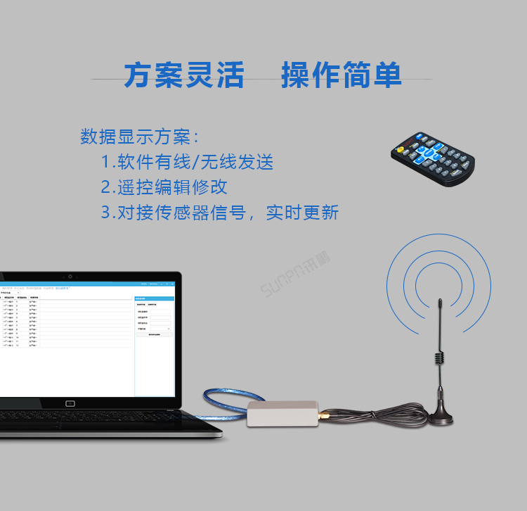 訊鵬水質(zhì)監(jiān)測顯示系統(tǒng)-操作簡單 訊鵬水質(zhì)監(jiān)測顯示系統(tǒng)-操作簡單
