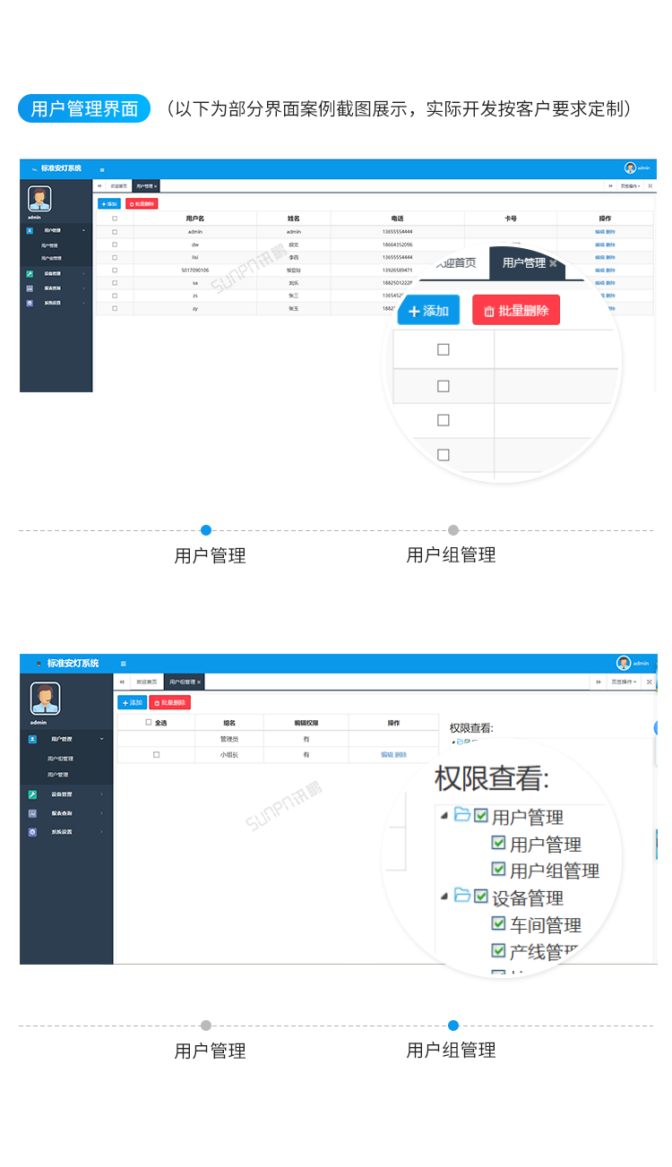 訊鵬安燈看板管理系統-客戶端界面 訊鵬安燈看板管理系統-客戶端界面