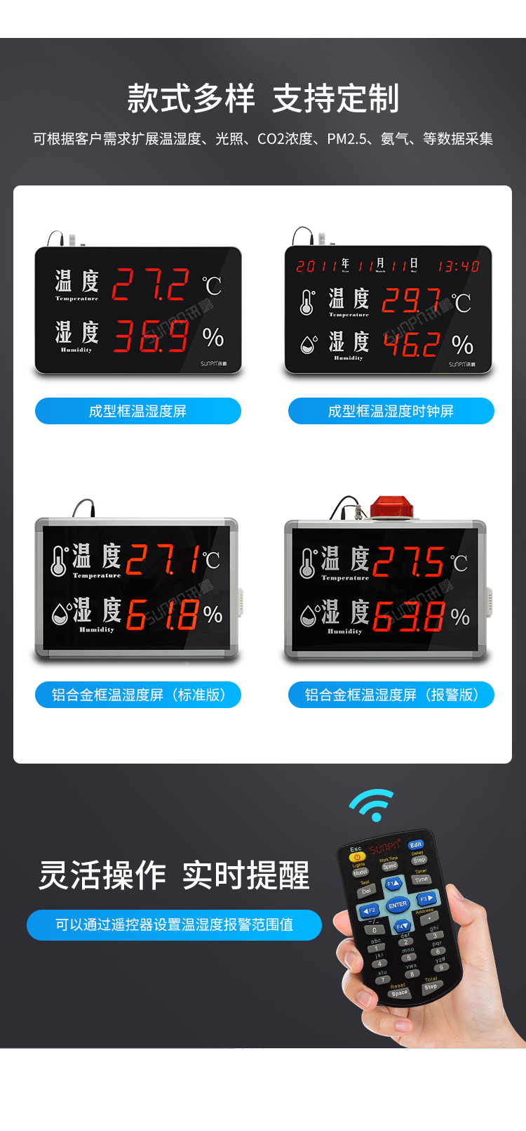 訊鵬LED溫濕度電子看板-款式參考 訊鵬LED溫濕度電子看板-款式參考