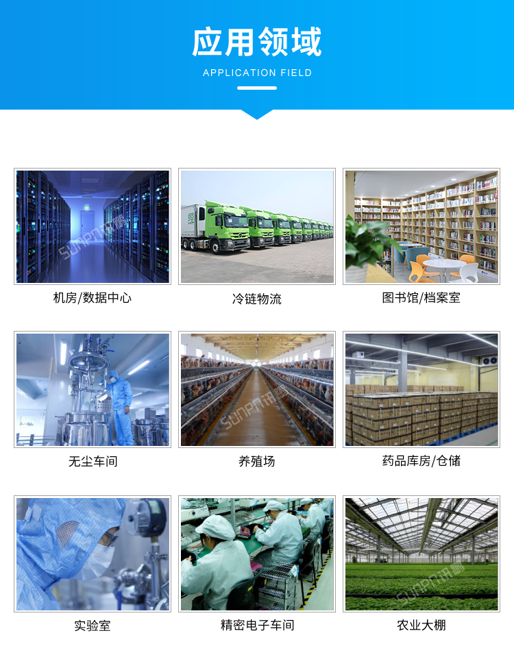 訊鵬LED溫濕度電子看板-應用場景 訊鵬LED溫濕度電子看板-應用場景
