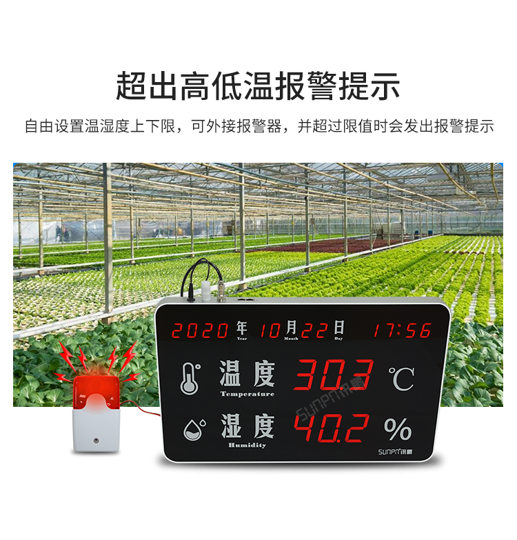 溫濕度顯示屏-產(chǎn)品介紹 溫濕度顯示屏-產(chǎn)品介紹