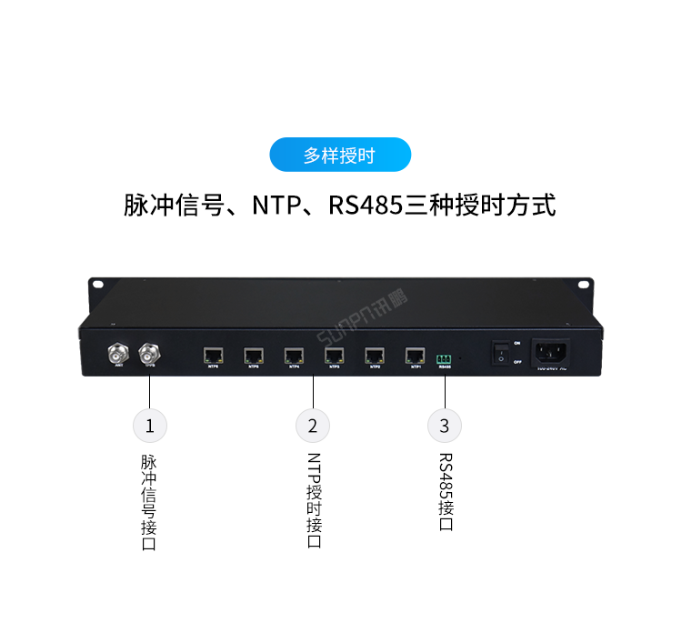 NTP網(wǎng)絡(luò)授時(shí)服務(wù)器-多樣授時(shí) NTP網(wǎng)絡(luò)授時(shí)服務(wù)器-多樣授時(shí)