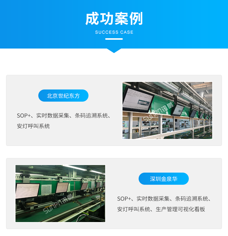 標準MES系統-成功案例 標準MES系統-成功案例
