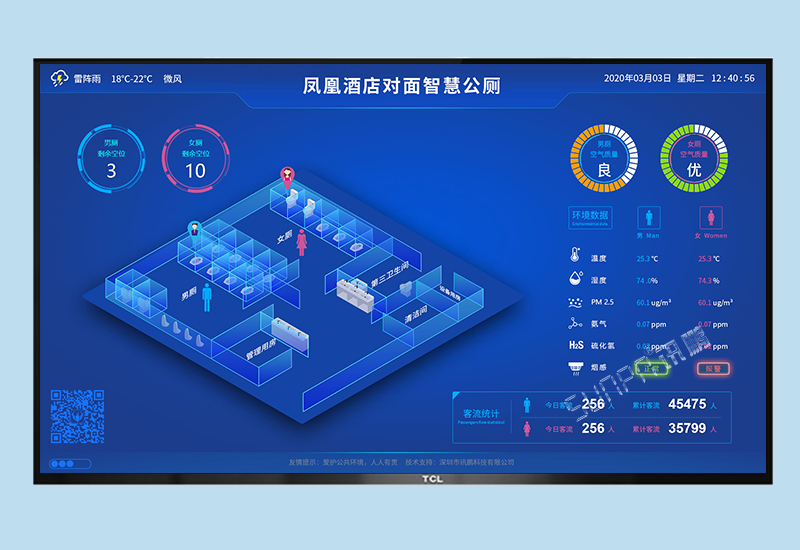 智能公廁管理系統_智慧廁所小程序云平臺_訊鵬科技（2021版）