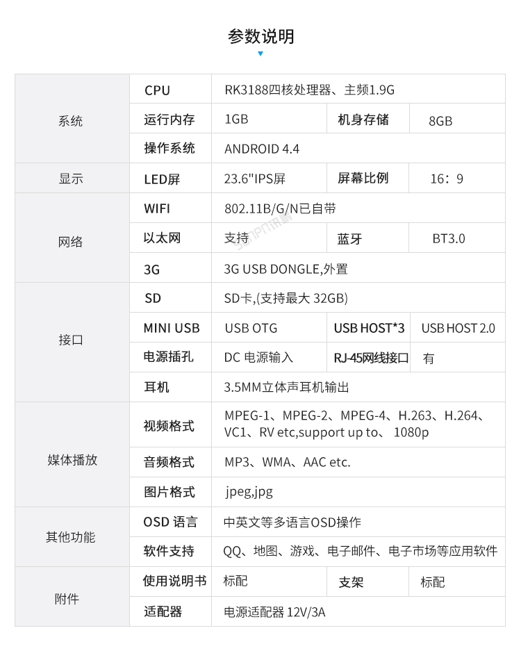 工位觸發(fā)端參數(shù)說(shuō)明 工位觸發(fā)端參數(shù)說(shuō)明