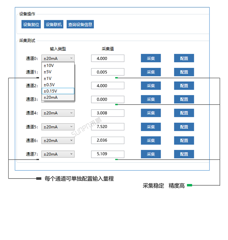 模擬量數據采集器配置工具 模擬量數據采集器配置工具