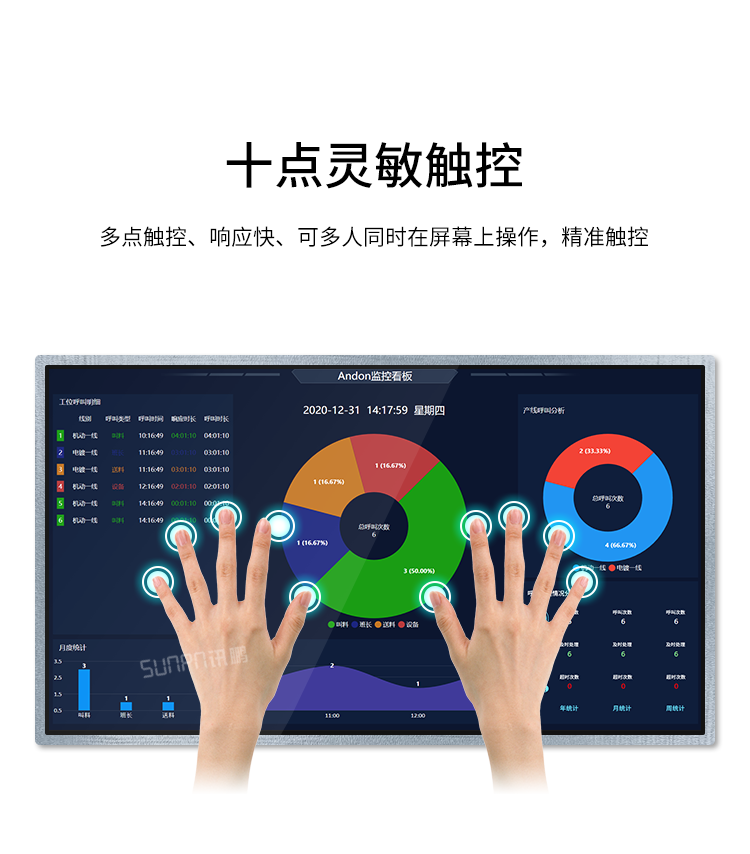 工業觸摸一體機-產品介紹 工業觸摸一體機-產品介紹