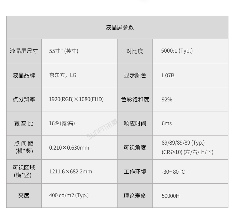 工業觸摸一體機-產品規格 工業觸摸一體機-產品規格
