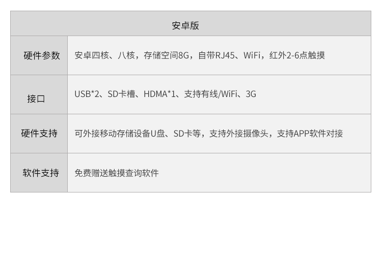 工業觸摸一體機-參數說明 工業觸摸一體機-參數說明