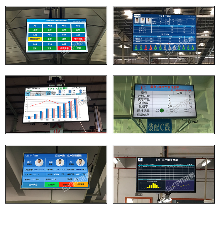 工業觸摸一體機-現場案例 工業觸摸一體機-現場案例