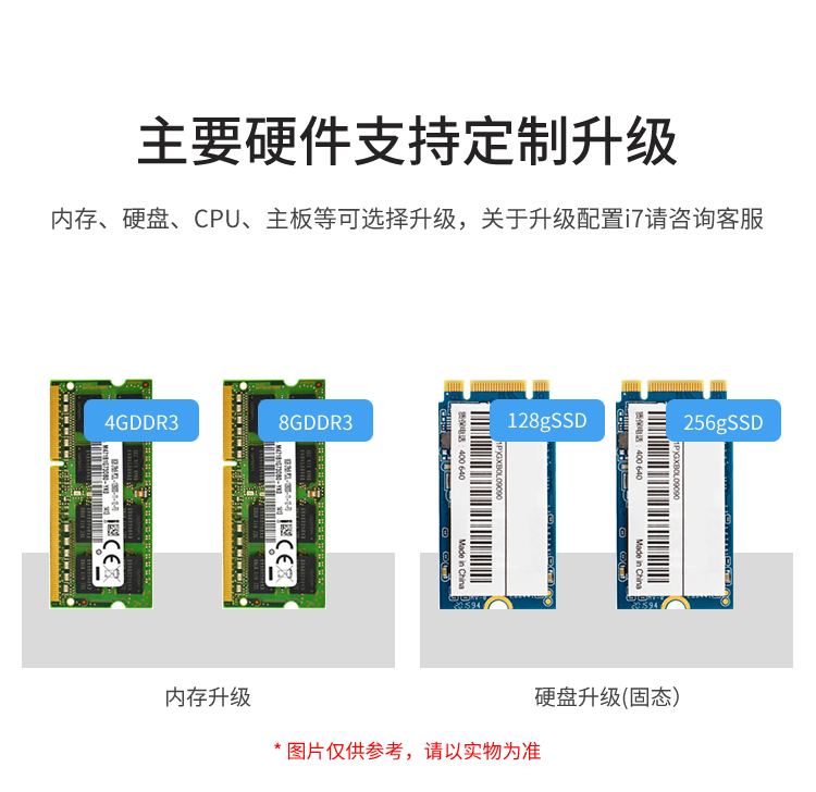 工業觸摸一體機-硬件支持 工業觸摸一體機-硬件支持
