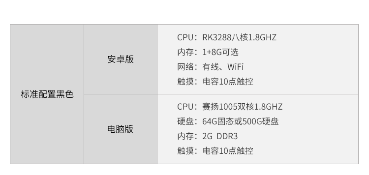工業觸摸一體機-配置參數 工業觸摸一體機-配置參數