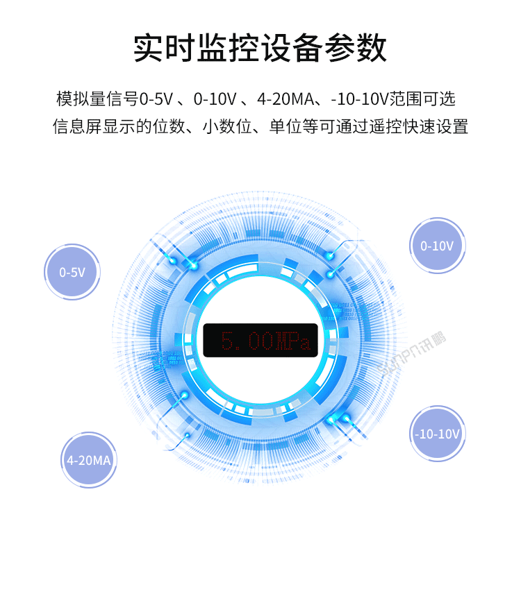 工業數據LED顯示屏-產品介紹 工業數據LED顯示屏-產品介紹
