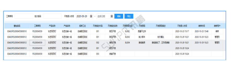 不良品維修統計 不良品維修統計