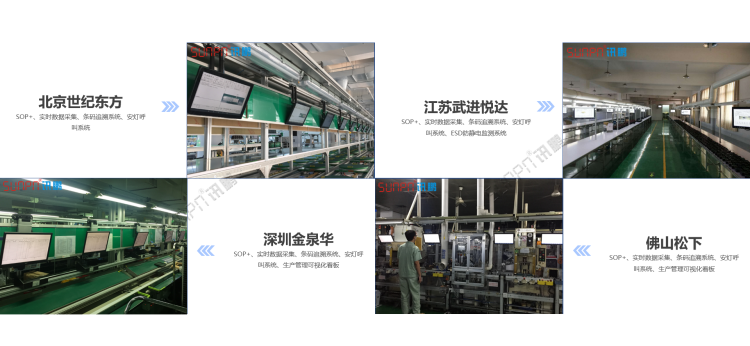 案例展示 案例展示