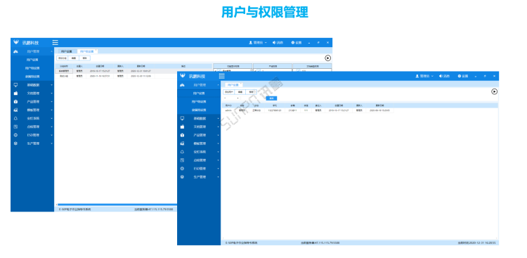 ESOP系統文檔管理 ESOP系統文檔管理