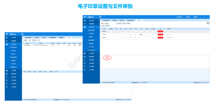 ESOP系統文檔管理 ESOP系統文檔管理