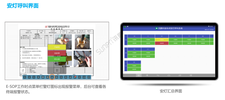 ESOP系統擴展功能 ESOP系統擴展功能