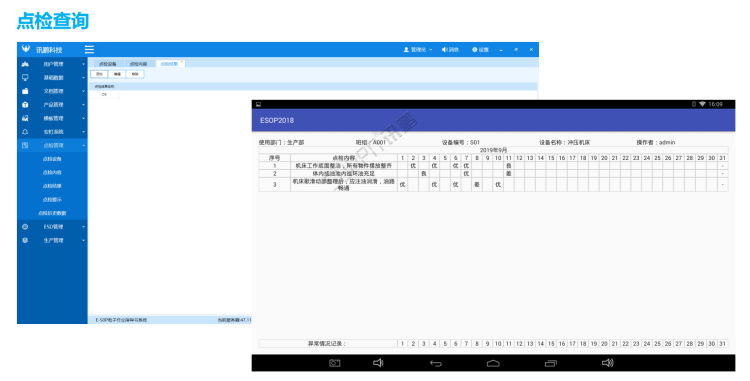 ESOP系統擴展功能 ESOP系統擴展功能