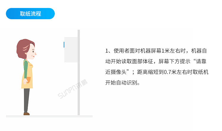 公廁人臉識別取紙機-操作說明 公廁人臉識別取紙機-操作說明