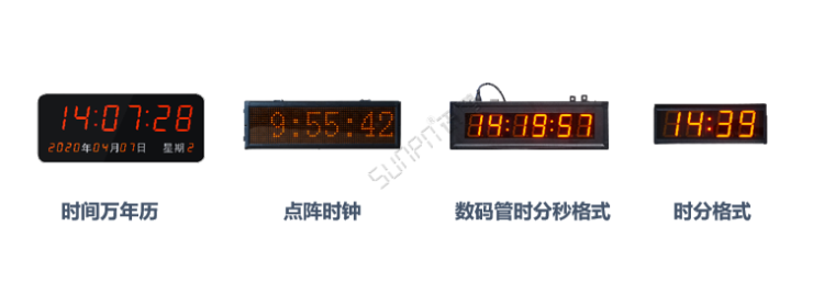 時鐘同步系統(tǒng)-時鐘顯示部分 時鐘同步系統(tǒng)-時鐘顯示部分