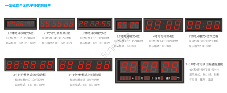 顯示端硬件-數(shù)碼管電子鐘 顯示端硬件-數(shù)碼管電子鐘