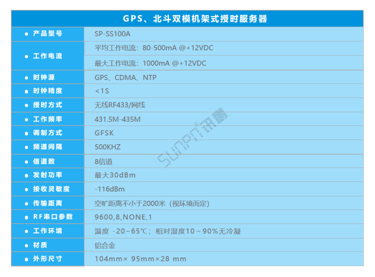 同步時鐘服務器-GPS/CDMA無線服務器 同步時鐘服務器-GPS/CDMA無線服務器