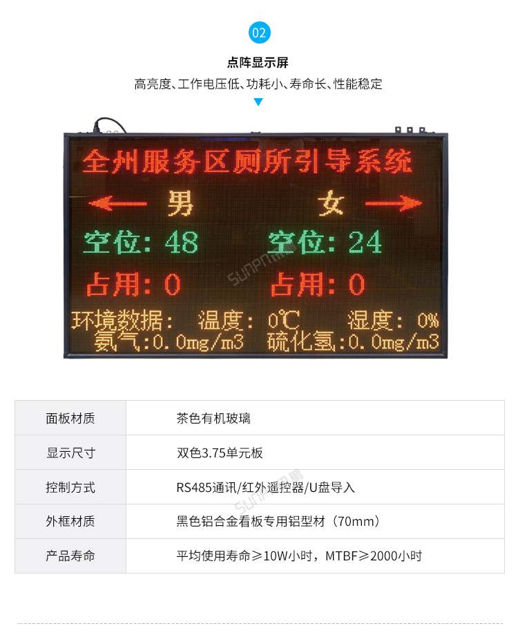 智慧公廁系統-顯示屏方案 智慧公廁系統-顯示屏方案