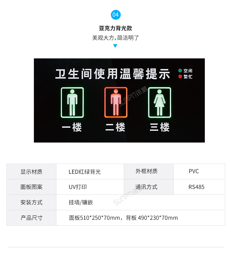 智慧公廁系統-顯示屏方案 智慧公廁系統-顯示屏方案
